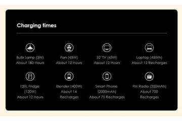 Triple Lens Solar CameraAlabaMarket247 - Alaba International Market Online Store
