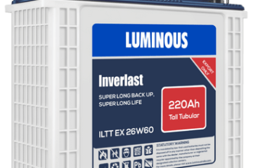 Triple Lens Solar CameraAlabaMarket247 - Alaba International Market Online Store