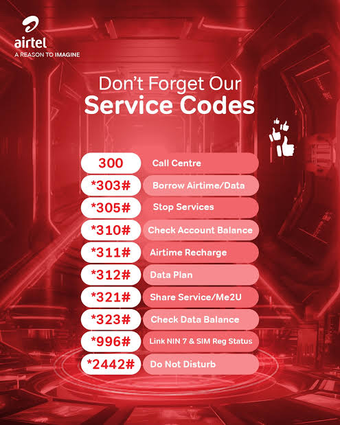 Code to check AIRTEL number 